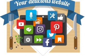 Sitio Web De Las Herramientas Multimedia